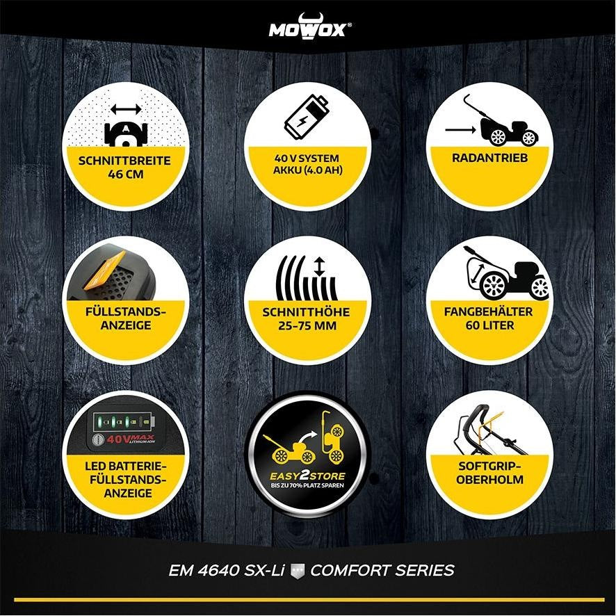 MOWOX Akku-Rasenmäher EM 4640 SX-Li 40V